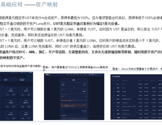 首发 | DeFi:现实世界金融秩序的去中心化重构