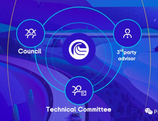 Pacific-跨链多生态的NFT聚合交易平台和金融基础协议