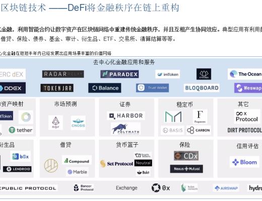 首发 | DeFi:现实世界金融秩序的去中心化重构