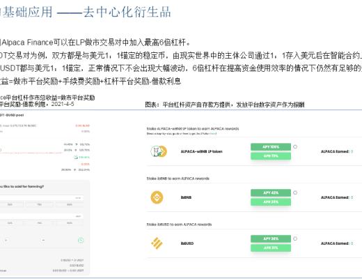 首发 | DeFi:现实世界金融秩序的去中心化重构