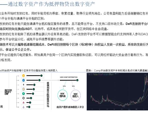 首发 | DeFi:现实世界金融秩序的去中心化重构