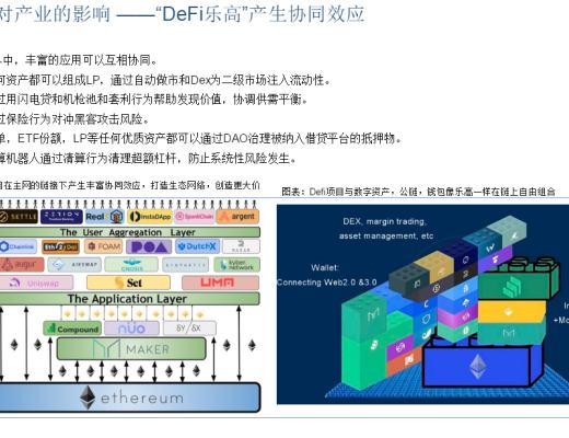 首发 | DeFi:现实世界金融秩序的去中心化重构