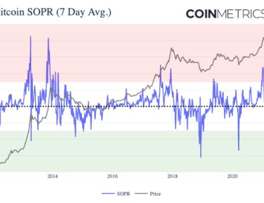 牛市到达什么阶段了？比特币链上指标全解析