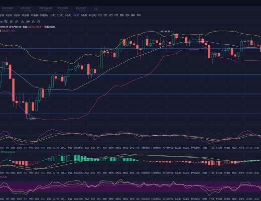 杨凯:大盘短期上行受阻 日内能否再次冲高?