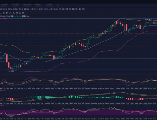杨凯:大盘短期上行受阻 日内能否再次冲高?