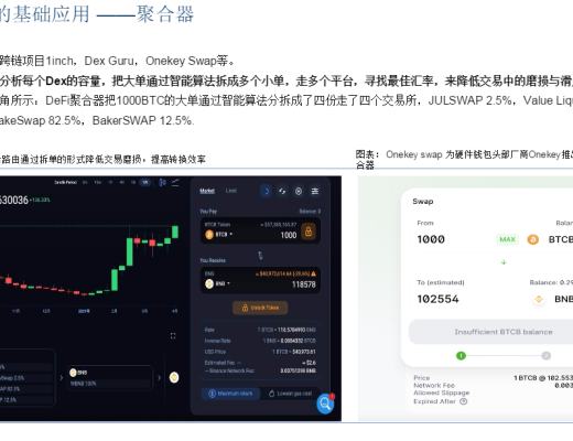 首发 | DeFi:现实世界金融秩序的去中心化重构