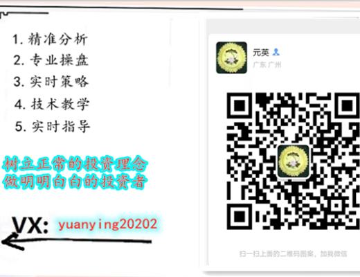 4.11币势行情解析