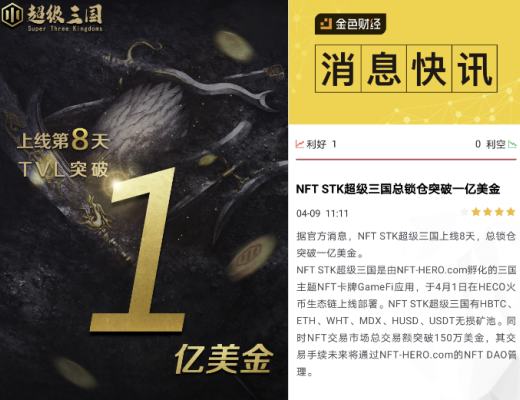 4月6日-4月12日|HECO每日快讯