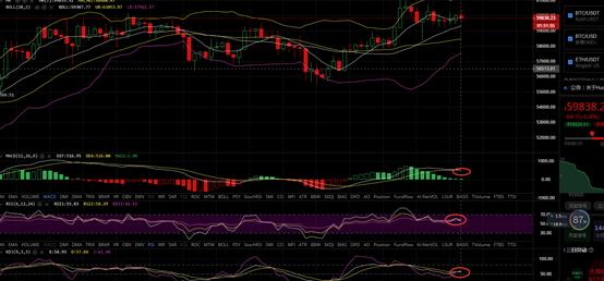 江沅：周末盘整蓄势冲击坐等新高