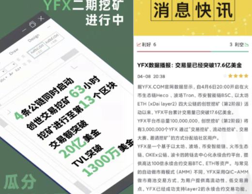 4月6日-4月12日|HECO每日快讯