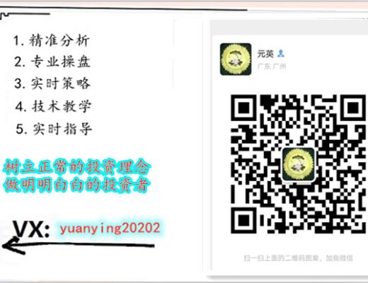 4.12币势行情精度解析