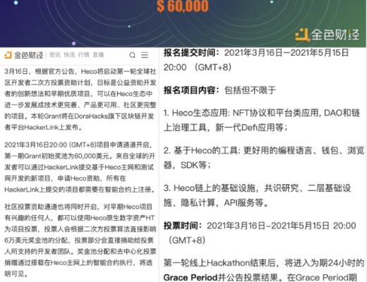 4月6日-4月12日|HECO每日快讯