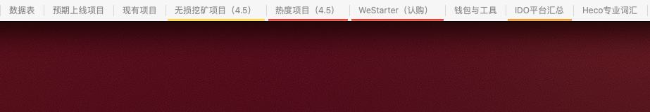 4月6日-4月12日|HECO每日快讯