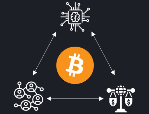 为什么加密对元宇宙来说是至关重要的