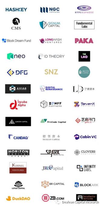 2021年价值项目Dora Factory