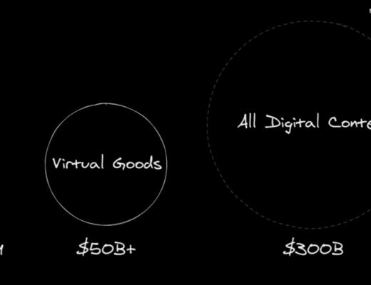 为什么加密对元宇宙来说是至关重要的