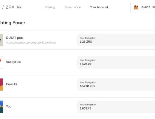 金色观察|0x正式上线0x DAO 速览0x DAO要点