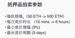 首发 | 太和观察：Liquity 稳定币分级清算机制探索