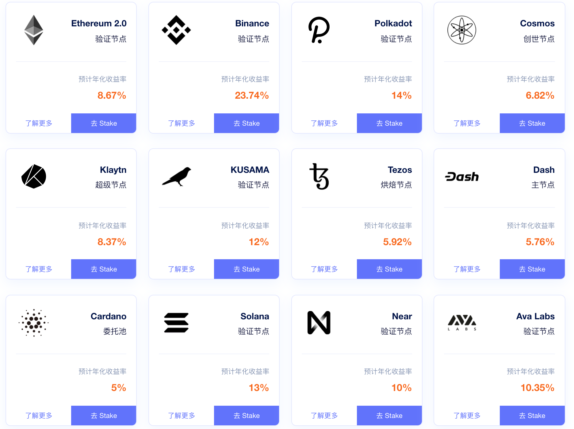 Injective :一文了解如何玩转 Equinox Staking