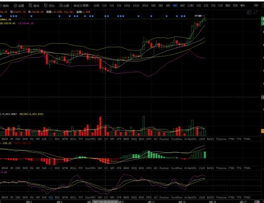 顾晚晚：前期的忍气吞声是为了后面的一飞冲天