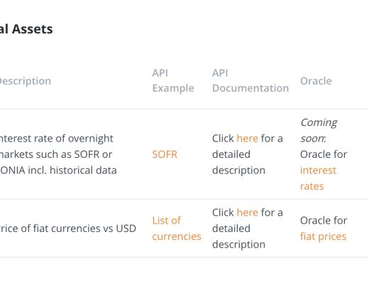 觅新｜DIA：波卡生态的Oracle