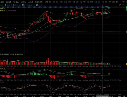 顾晚晚：前期的忍气吞声是为了后面的一飞冲天
