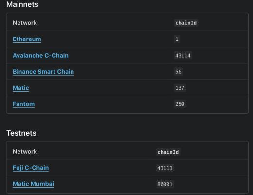 觅新 | Covalent ：支持多链条索引的区块链数据查询服务平台