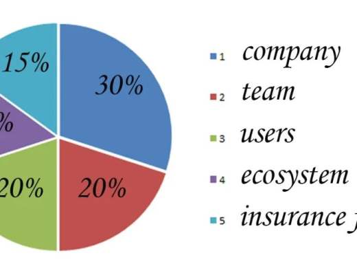 GlobeDX 项目分析报告