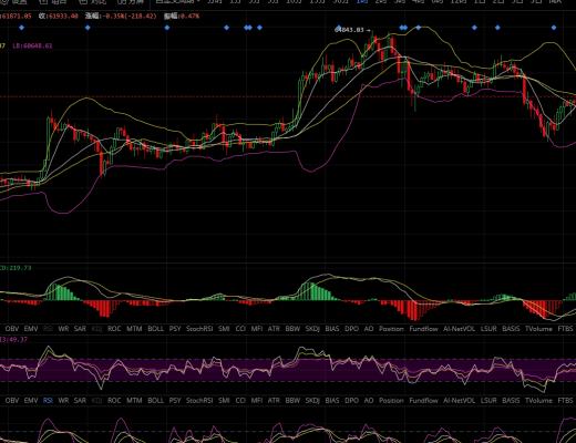 江沅:多蓄势待发多头扬帆起航