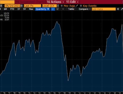 BitMEX创始人：如何给以太坊的未来估值？