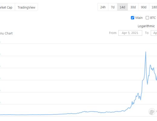 觅新 | “狗狗币杀手”？柴犬币SHIB来了
