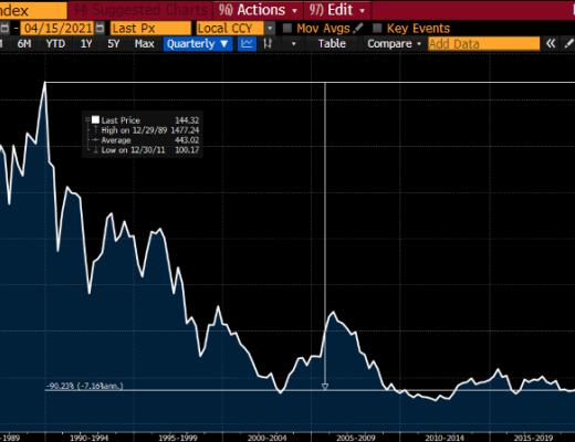 BitMEX创始人：如何给以太坊的未来估值？