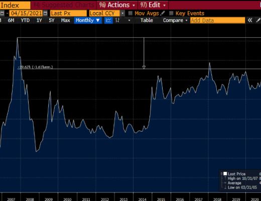 BitMEX创始人：如何给以太坊的未来估值？
