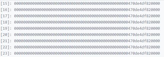 以太七日谈(2021/4/19)