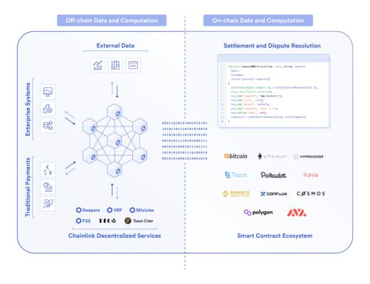 以太七日谈(2021/4/19)