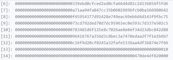 以太七日谈(2021/4/19)