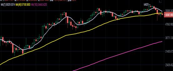 投资分析:强震之后盈利策略