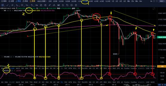 投资分析:强震之后盈利策略