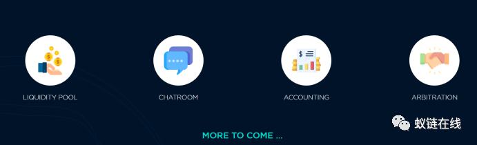 Layer2赛道值得期待项目:Metis