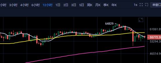 投资分析:强震之后盈利策略