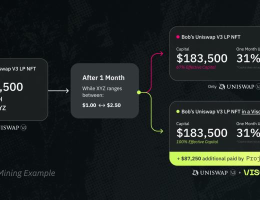 关注 UNI V3 那么 Visor 值得你了解
