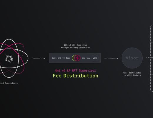 关注 UNI V3 那么 Visor 值得你了解
