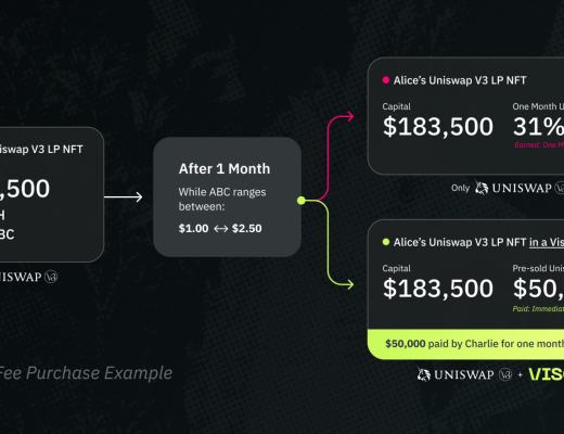关注 UNI V3 那么 Visor 值得你了解