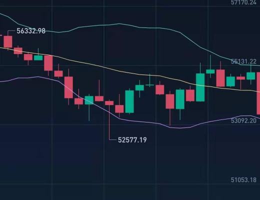 4-23行情解析 下破50000 上行60000还有机会吗?