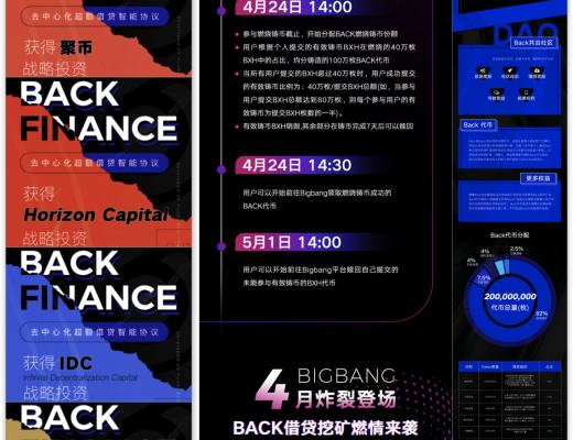 HECO每日快讯：4月13日-4月23日