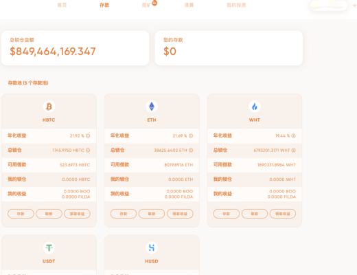 HECO每日快讯：4月13日-4月23日