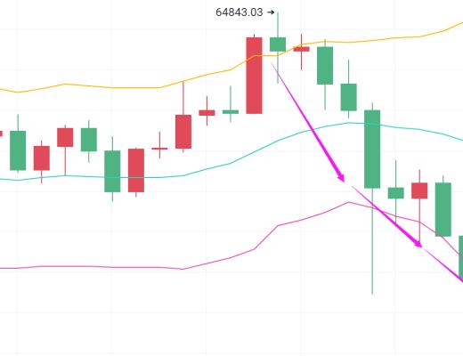 比特币资讯：近日比特币暴跌13000点 你暴富？还是深套？在线解套