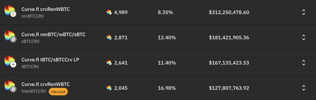 看Badger DAO如何将比特币带入DeFi