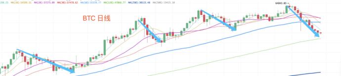 4.25晚间行情:大战一触即发