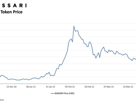 看Badger DAO如何将比特币带入DeFi